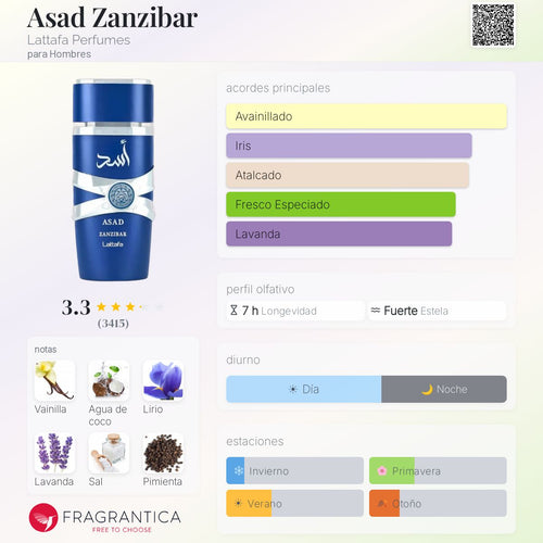 Asad Zanzíbar Lattafa