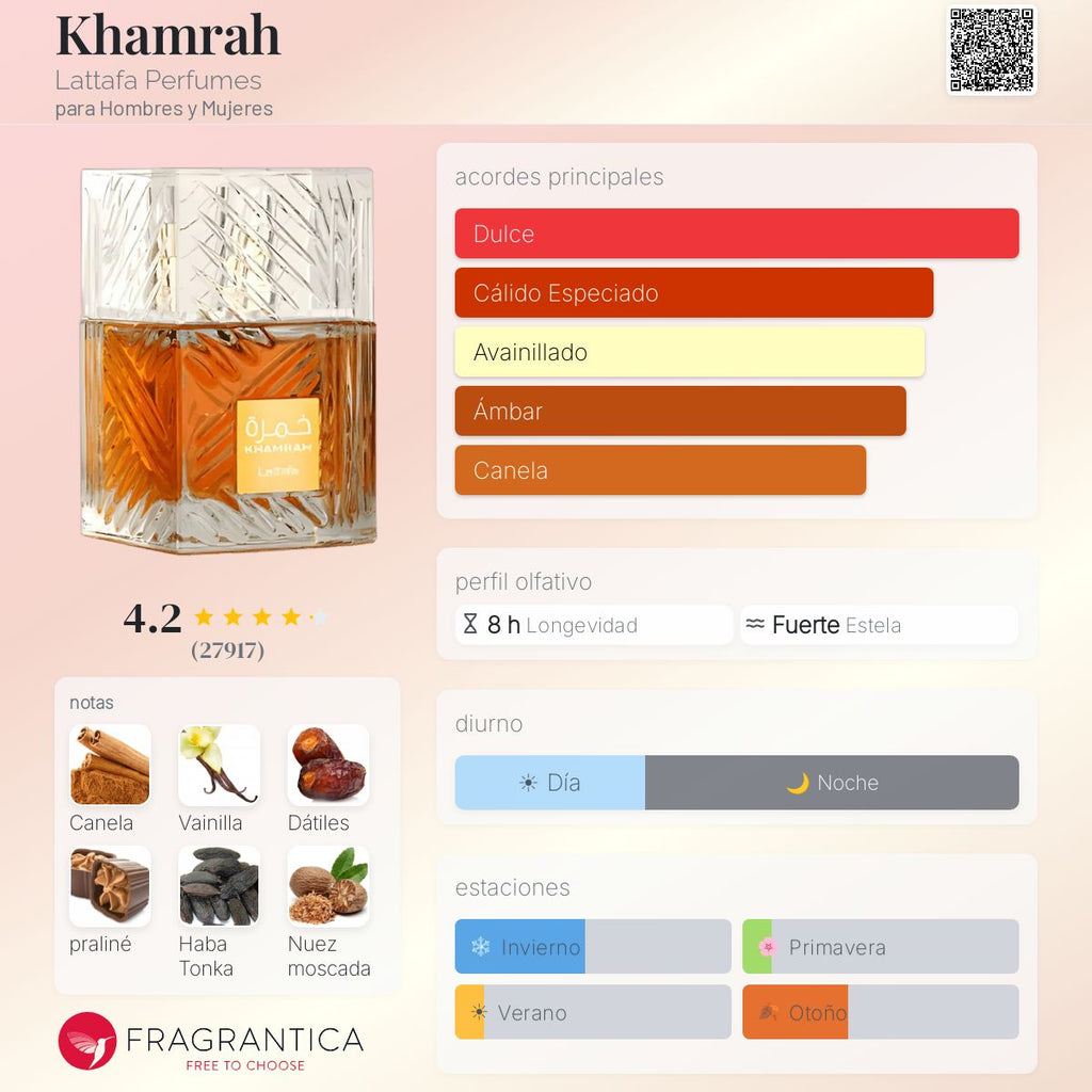 Khamrah Lattafa