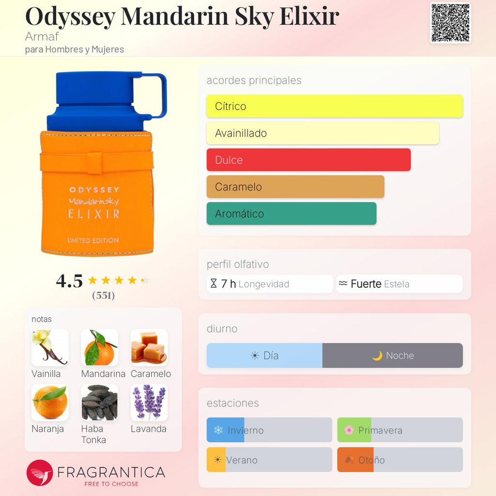 Odyssey Mandarín Sky Elixir Armaf