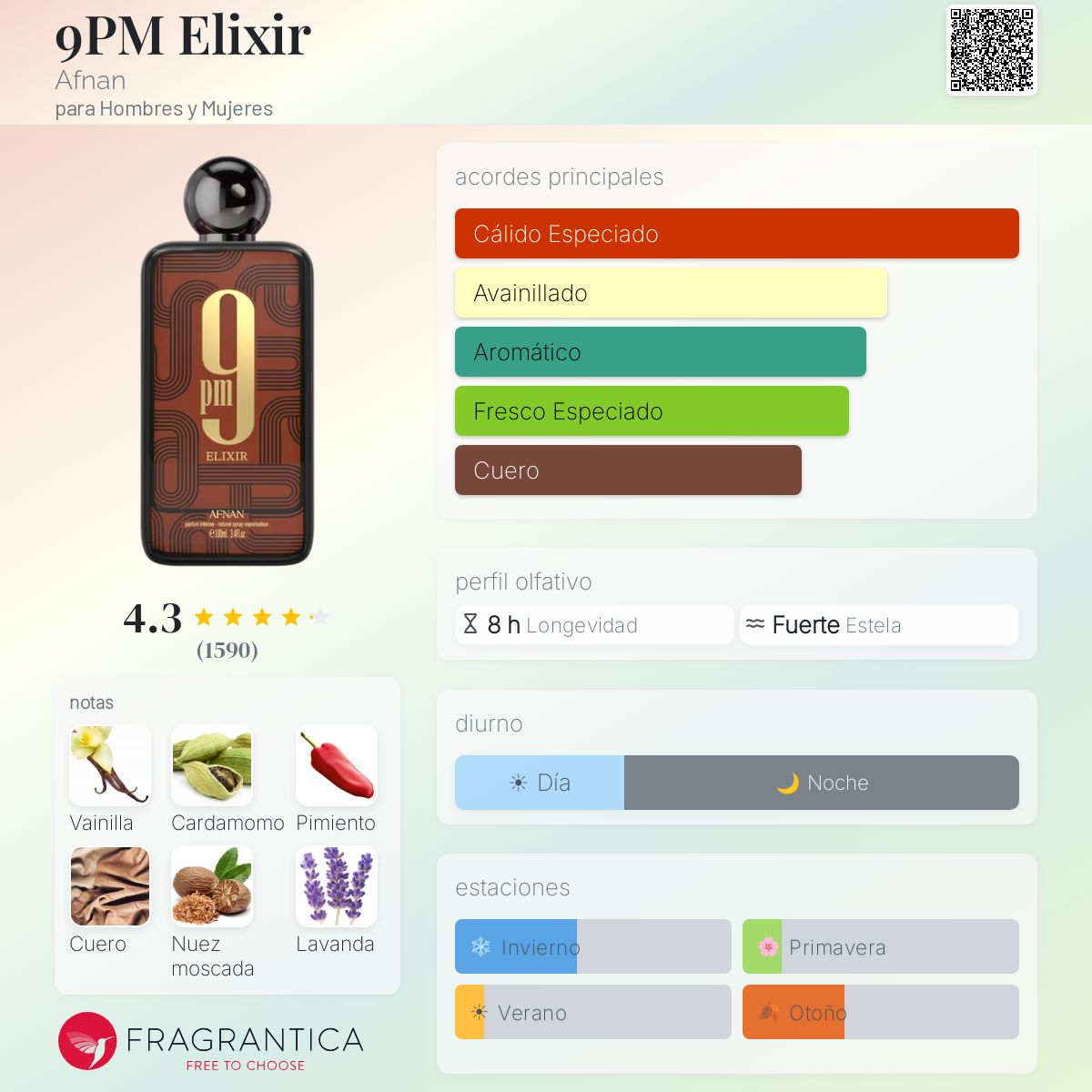 9PM Elixir Afnan