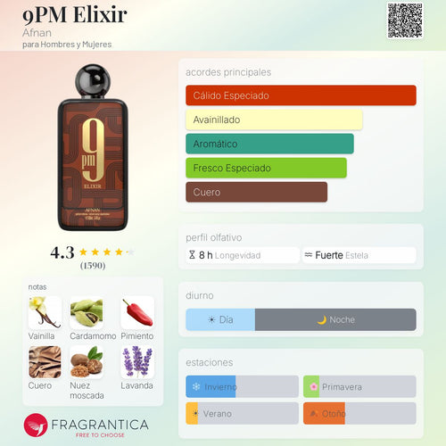9PM Elixir Afnan