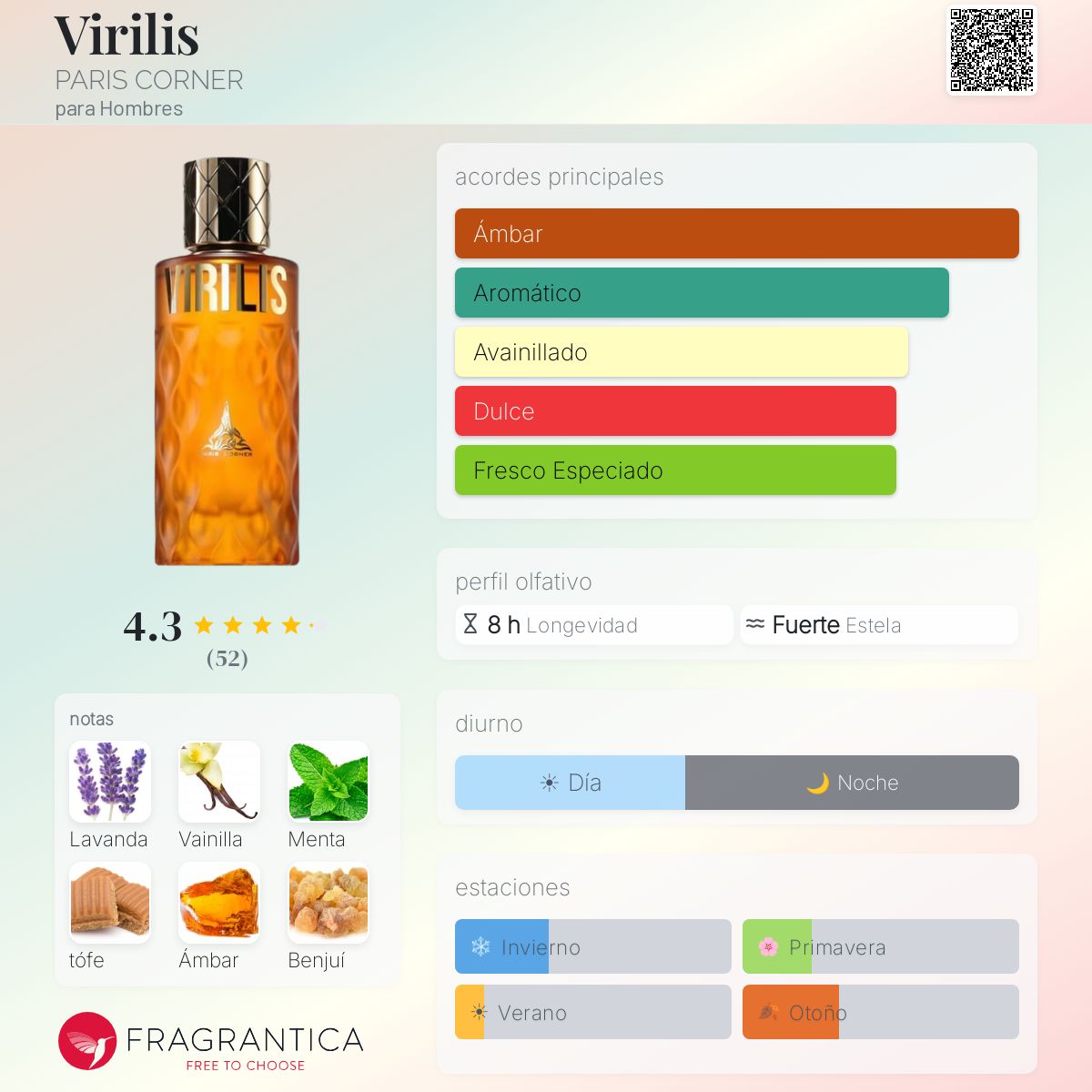 Virilis Paris Corner