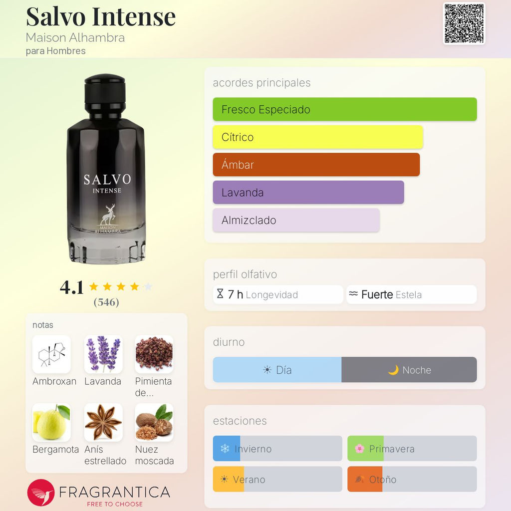 Salvo Parfum Maison Alhambra