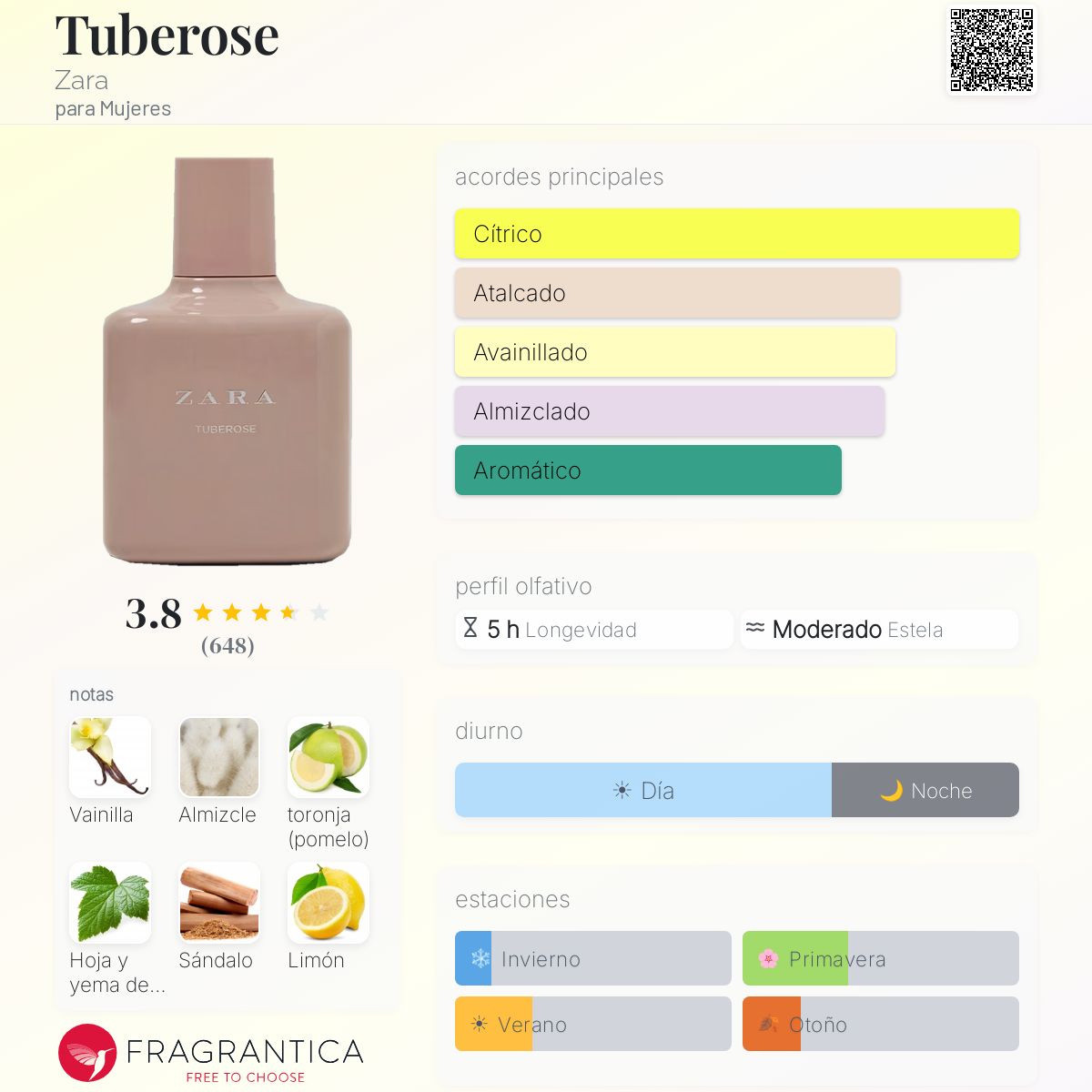 Zara Tuberose