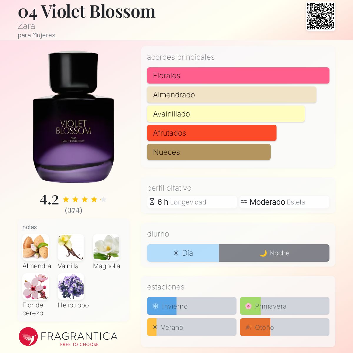 Zara Violet Blossom