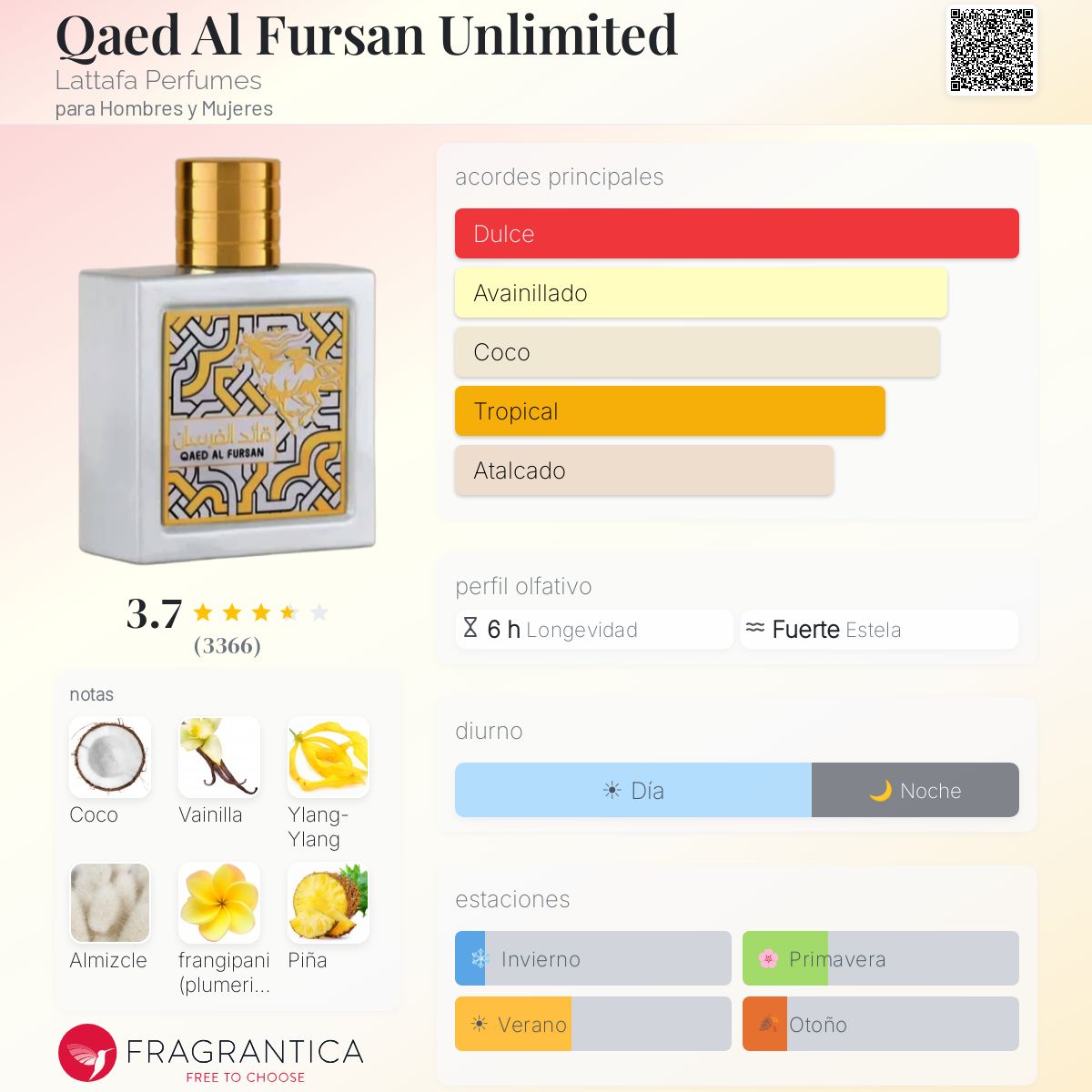Qaed al Fursan Unlimited Lattafa