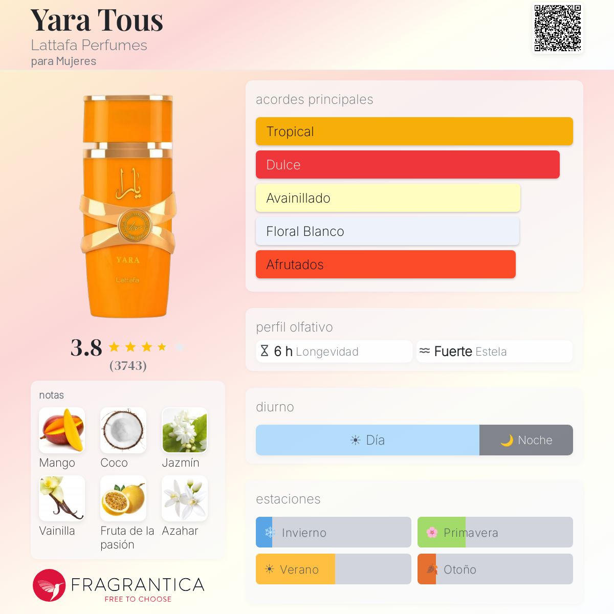 Yara Tous Lattafa