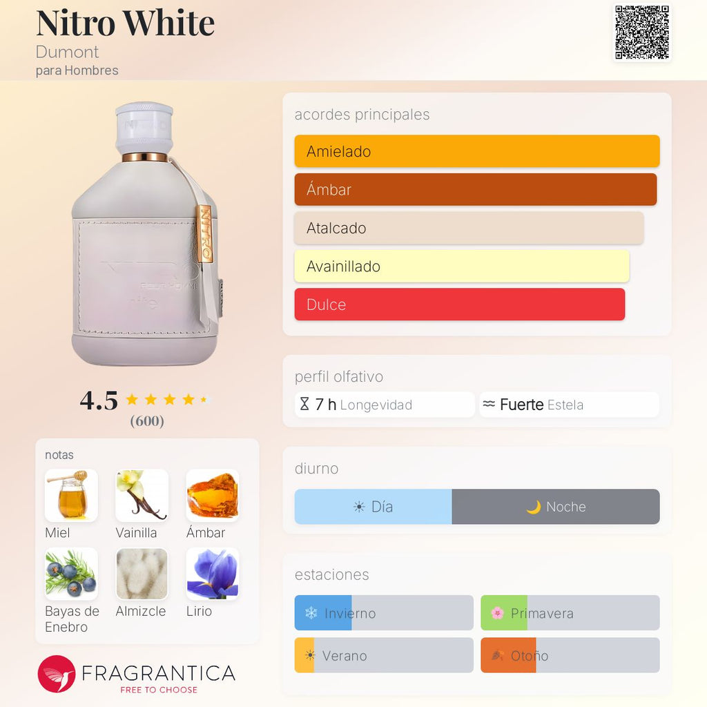Nitro White Dumont
