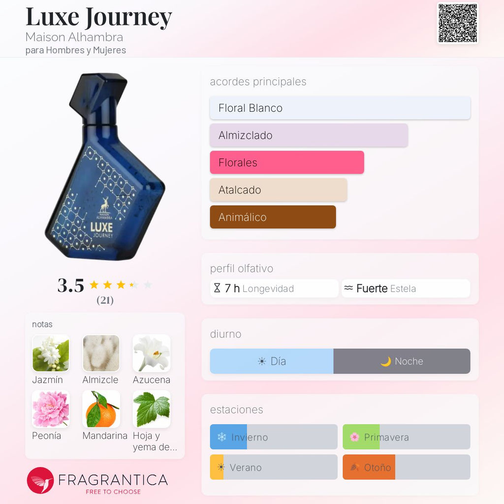 Luxe Journey Maison Alhambra