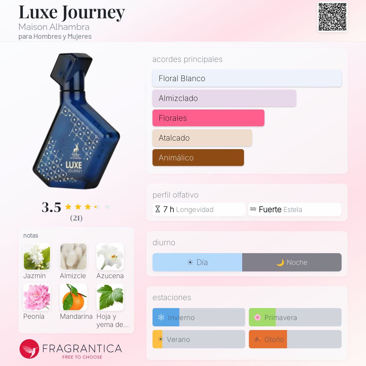 Luxe Journey Maison Alhambra