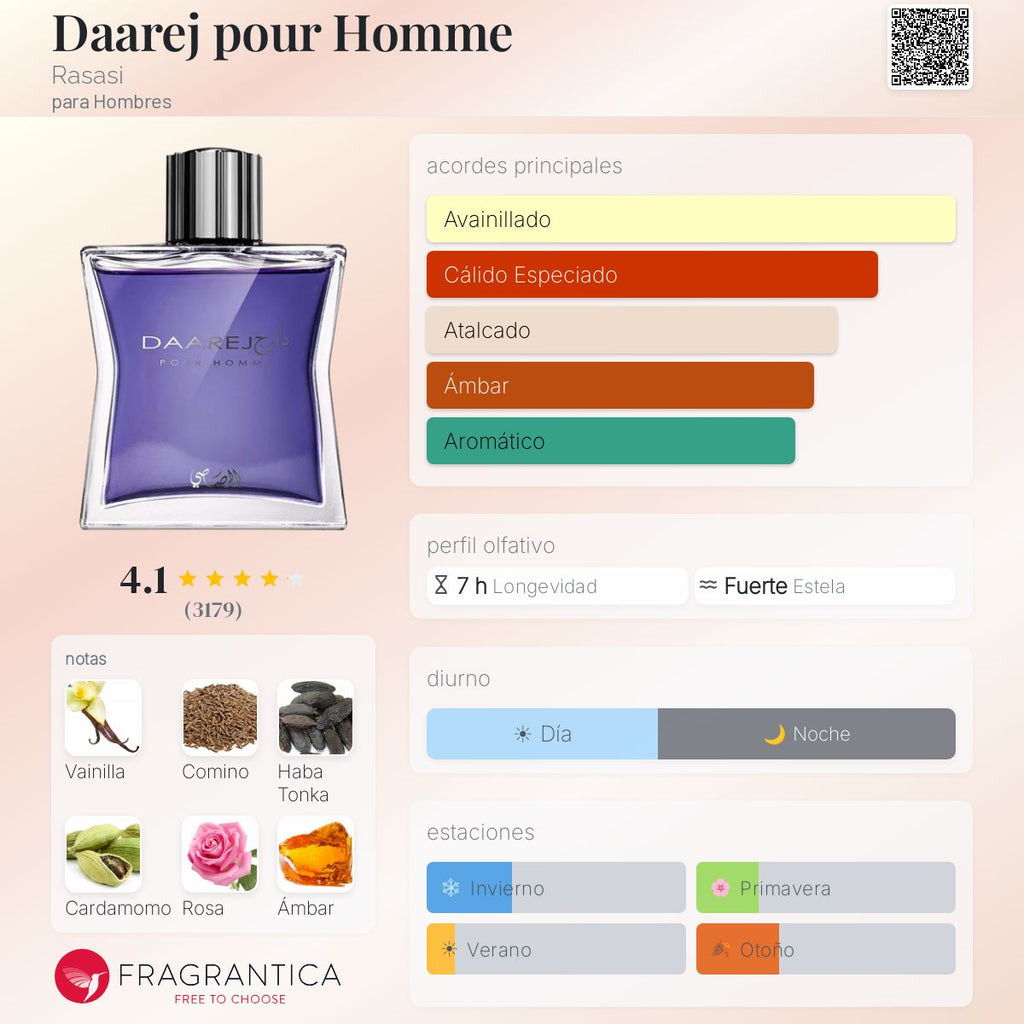 Daarej Pour Homme Rasasi