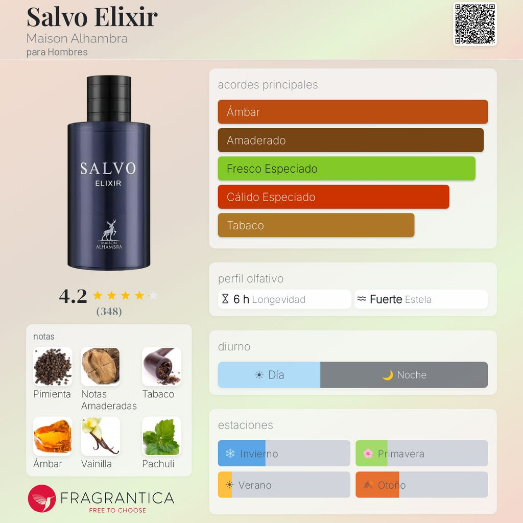 Salvo Elixir Maison Alhambra