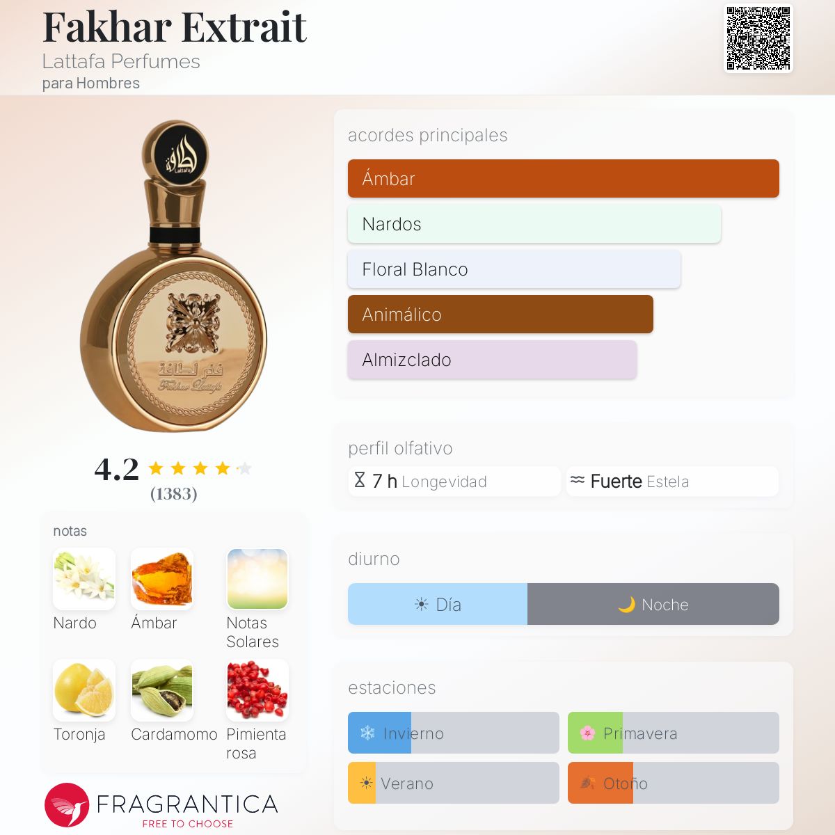 Fakhar Extrait Lattafa