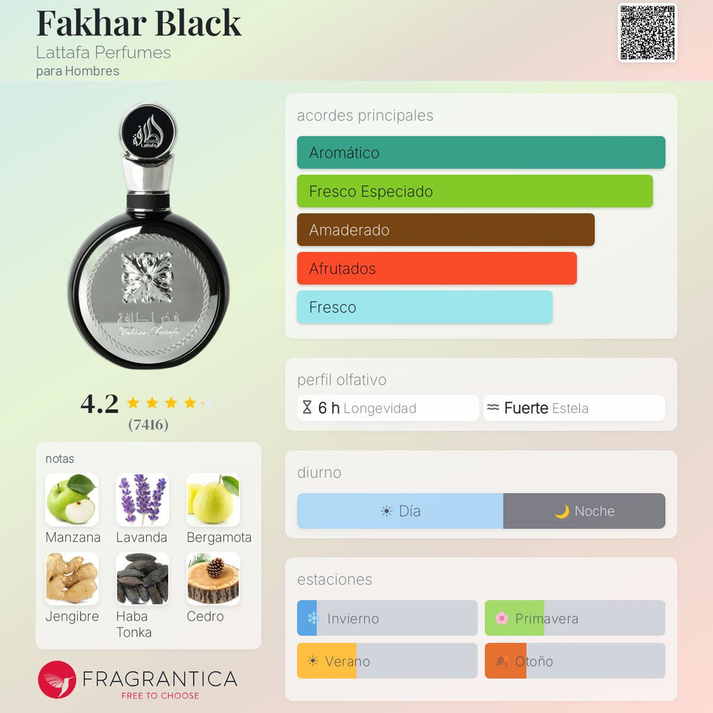 Fakhar Black Lattafa
