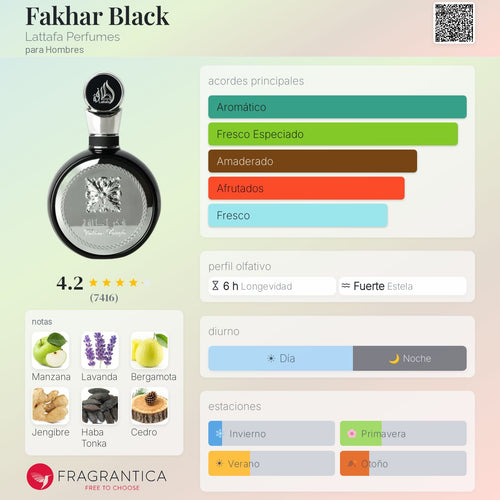 Fakhar Black Lattafa