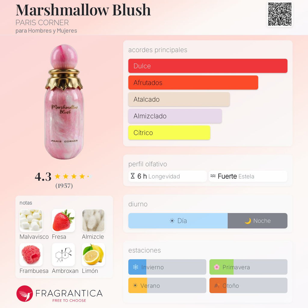 Marshmallow Blush Paris Corner