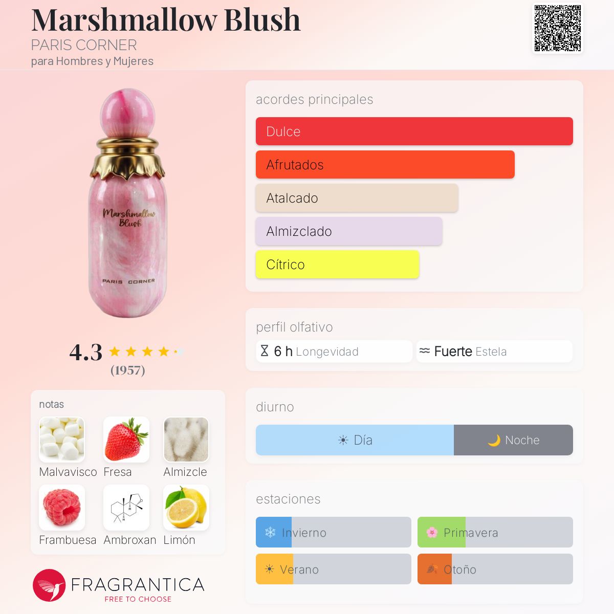 Marshmallow Blush Paris Corner